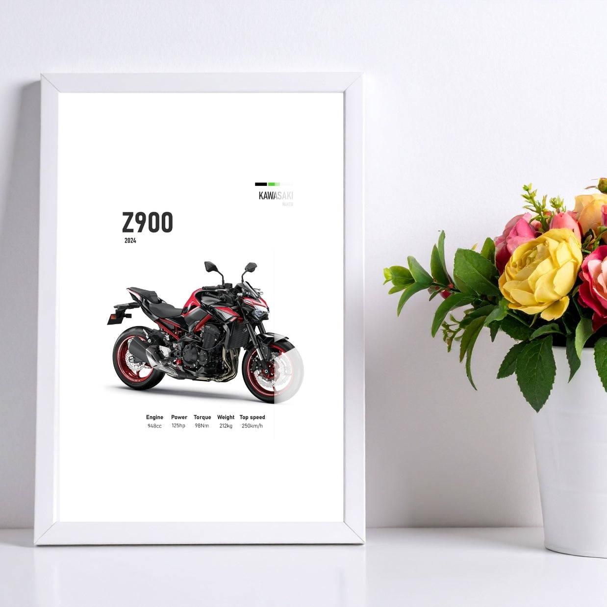 Z900 Performance Blueprint Metal Print With or Without Frame Wall Art